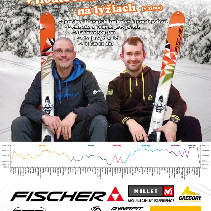 Koruna Liptova + Haute Route Vysokých Tatier na lyžiach