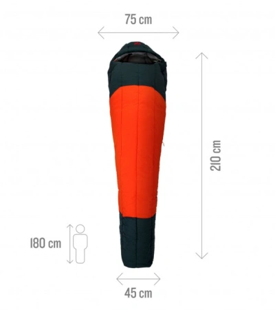 Millet SYNTEK -5&deg; REG