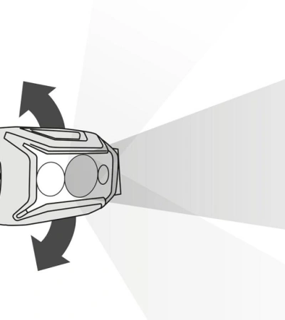 Petzl ACTIK CORE 2022