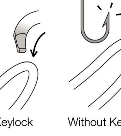 Petzl SMD TRIACT LOCK