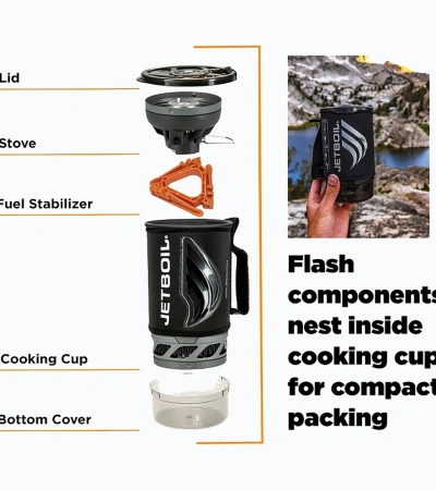 Jetboil FLASH New&nbsp;