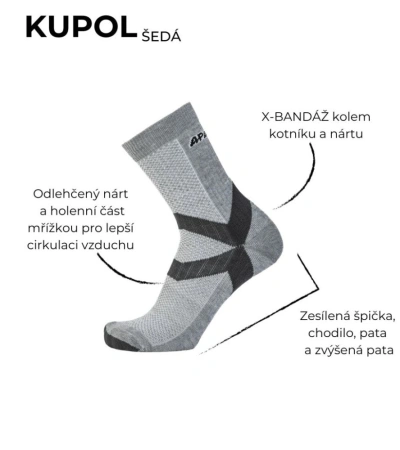 SherpaX KUPOL