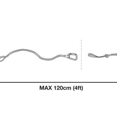 Petzl TOOLEASH