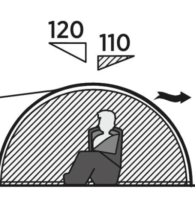  Easy Camp QUASAR 300