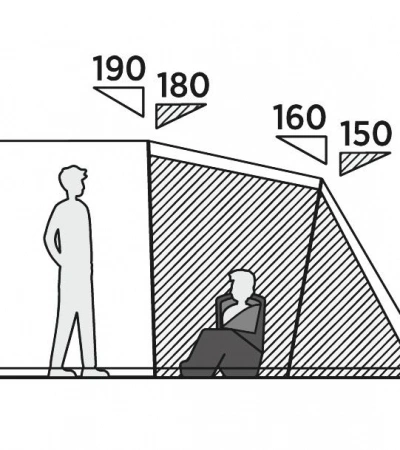 Easy Camp HUNTSVILLE 400