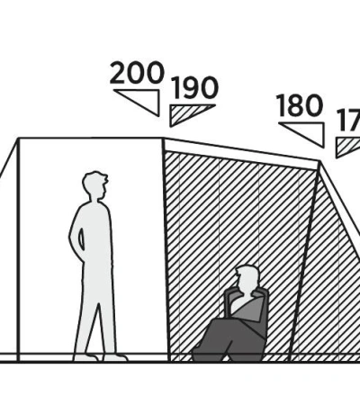 Easy Camp HUNTSVILLE 500