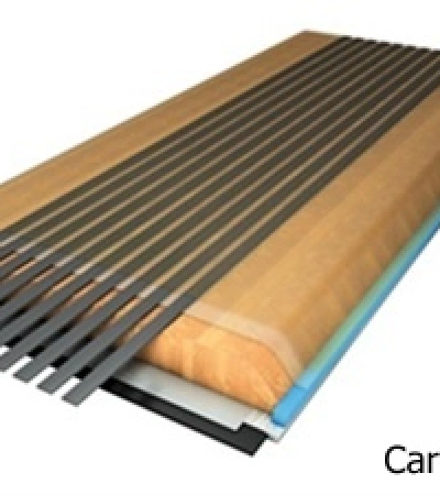 Fischer TRANSALP 92 CTI