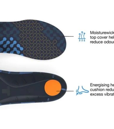 Superfeet ACTIVE CUSHION MEDIUM