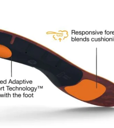 Superfeet ACTIVE CUSHION LOW