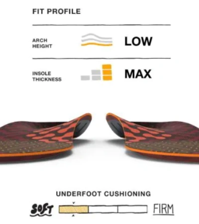 Superfeet ACTIVE CUSHION LOW