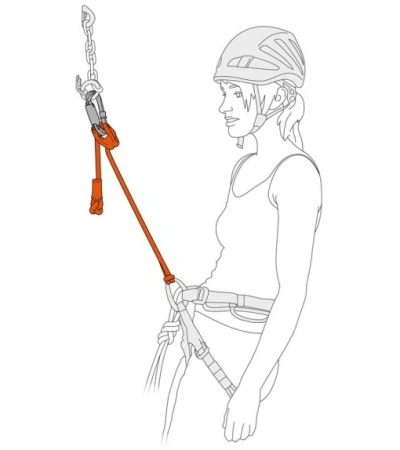Petzl CONNECT ADJUST 2025