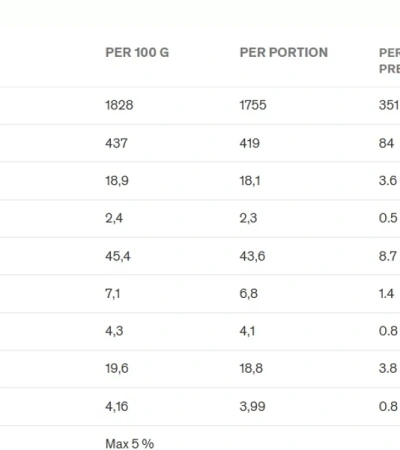 Real Turmat RAMEN WITH NOODLES