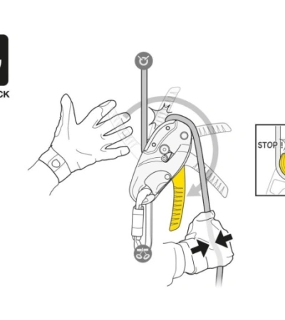 Petzl RIG REPAIRABLE