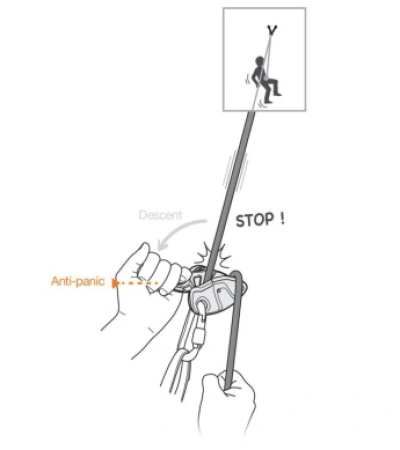 Petzl GRIGRI + 2026