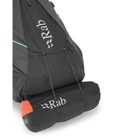 RAB MUON ND40