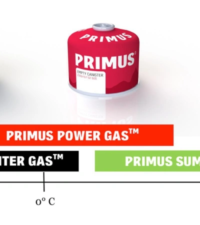 Primus KARTU&Scaron;A 190