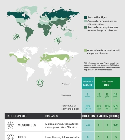 Care Plus NATURAL SPRAY 60ml