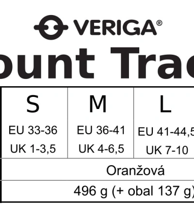VERIGA MOUNT TRACK