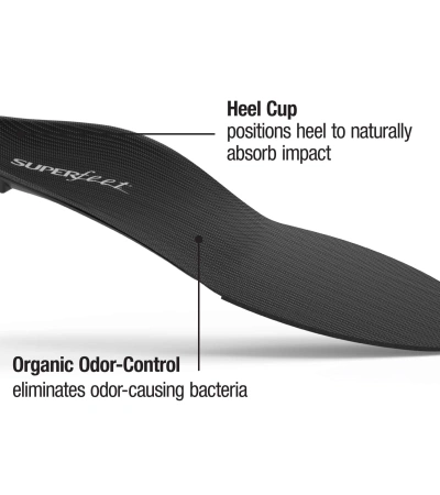 SUPERFEET BLACK