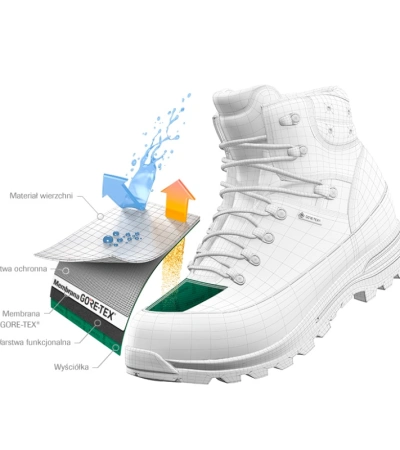 Hanwag TATRA LIGHT GTX